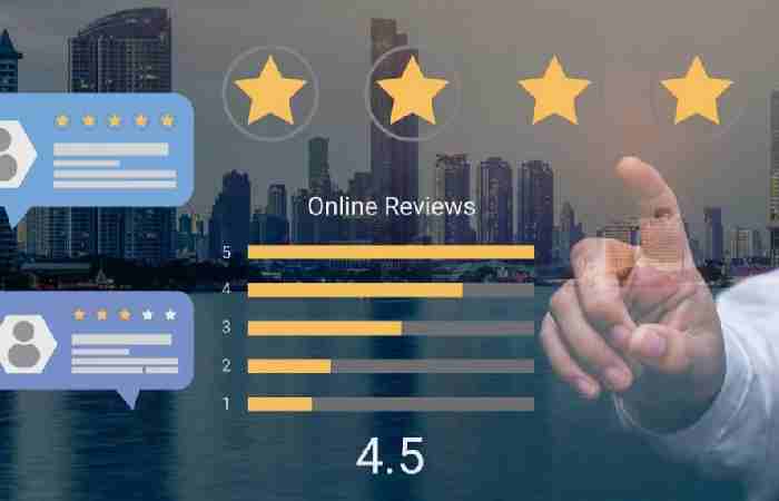 Product Reviews Write For Us