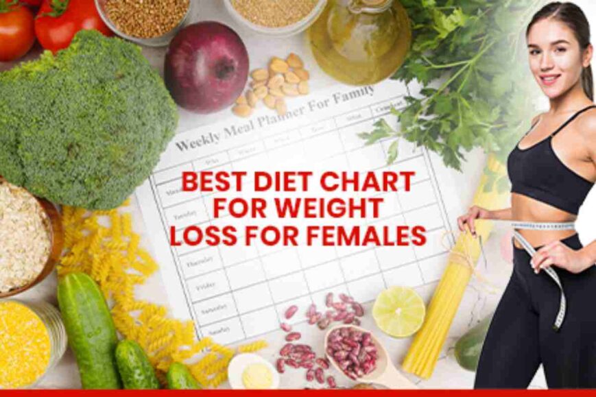 Weight Loss Diet Chart for Girls