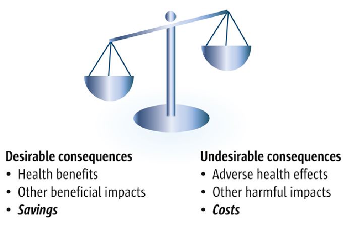 niva bupa.com - pros & cons (1)