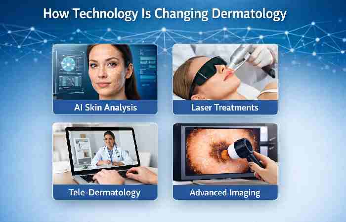How Technology Is Changing Dermatology_ (1)