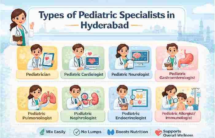 Types of Pediatric Specialists in Hyderabad