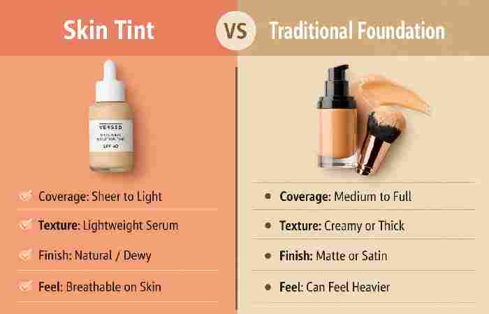 comparison_ skin tint vs Traditional foundation