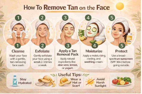 how to remove tan on the face