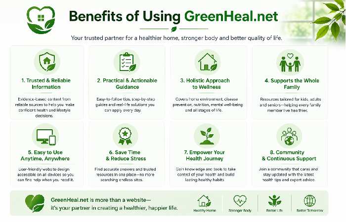 Benefits of Using GreenHeal.net (1)