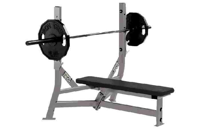 Types of FitBench Systems in the US