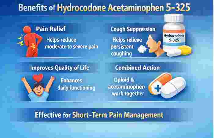 benefits of hydrocodone acetaminophen 5-325