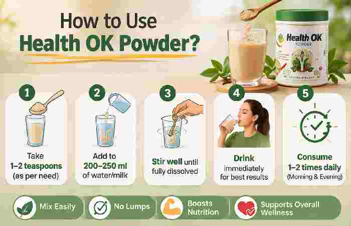 how to use health ok powder_