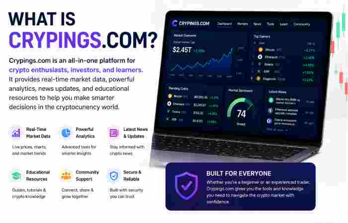 what is crypings.com