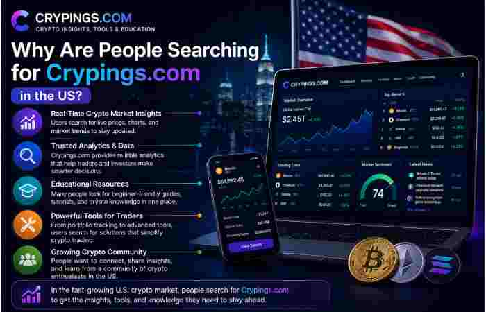 why are people searching for crypings.com in the us
