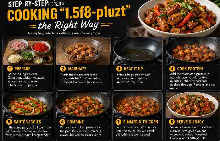 Step-by-Step_ Cooking _1.5f8-p1uzt_ the Right Way