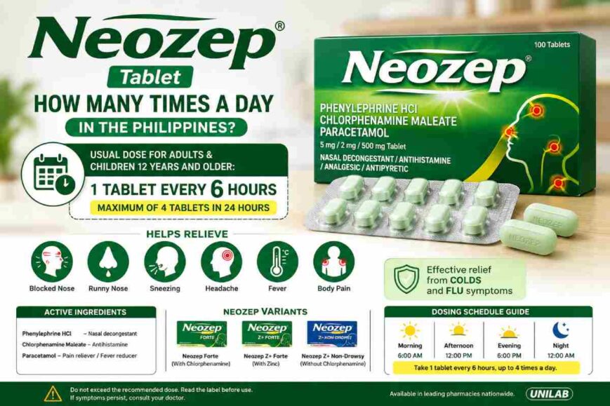 neozep tablet