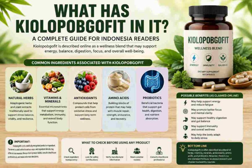 what has kiolopobgofit In It